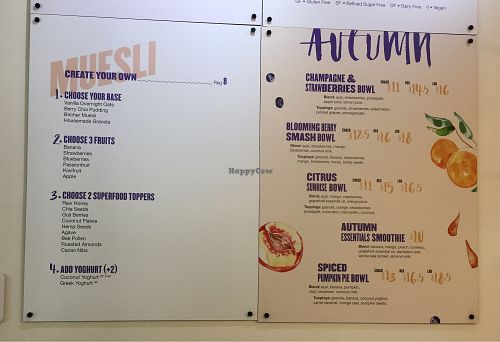wall menu at Kiss the Berry - Brisbane City in Brisbane