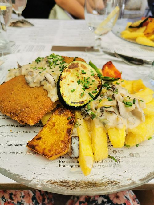 Top Vegan Restaurant Food Image