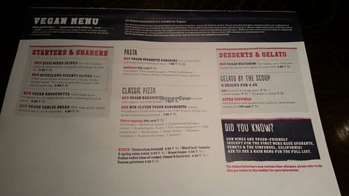 menu at Zizzi - High St in Cardiff