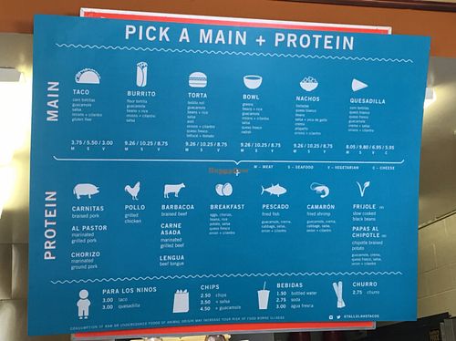 Menu at Tallulah's Taqueria in Providence