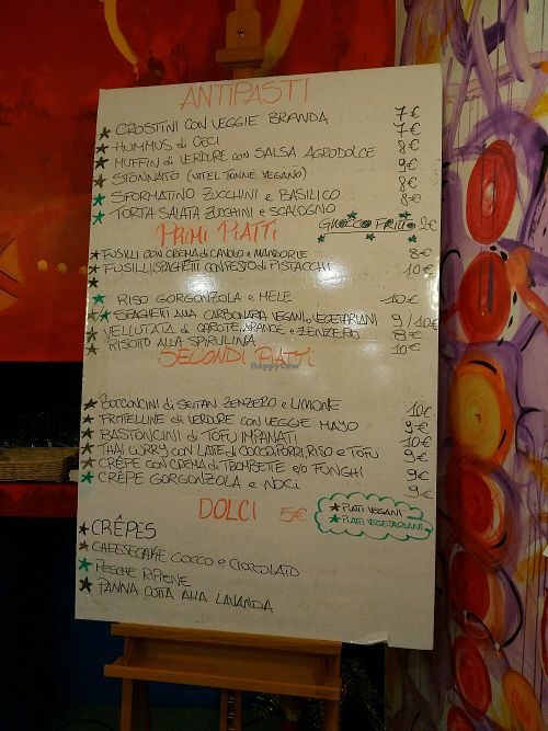 all black stars are vegan at Circolo Zoe in Sanremo