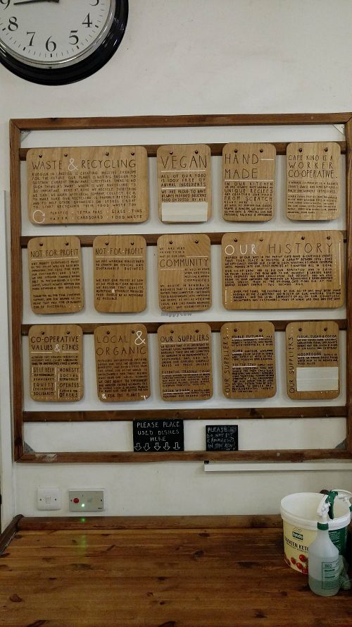 Ethics at Cafe Kino in Bristol