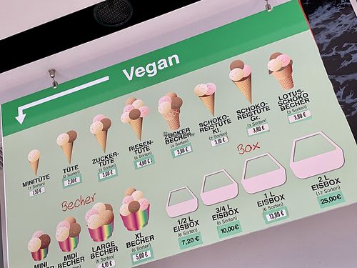 sign at Eissalon am Schwedenplatz in Vienna