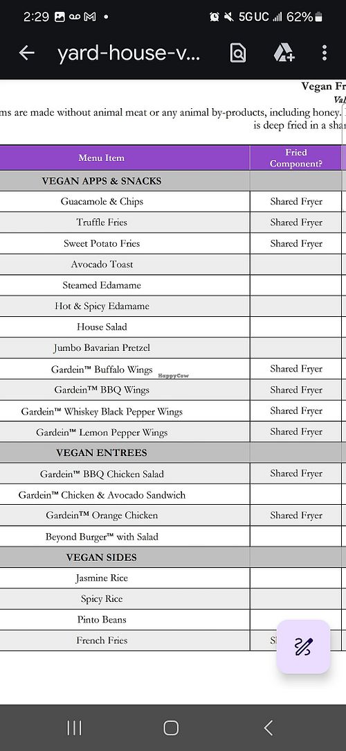  at Yard House in Moorestown