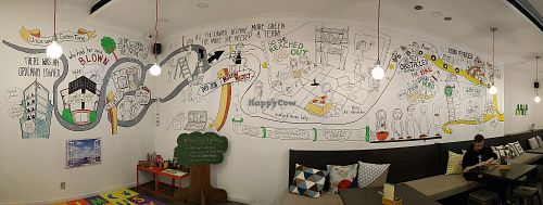 decoración at Green Time in Auckland