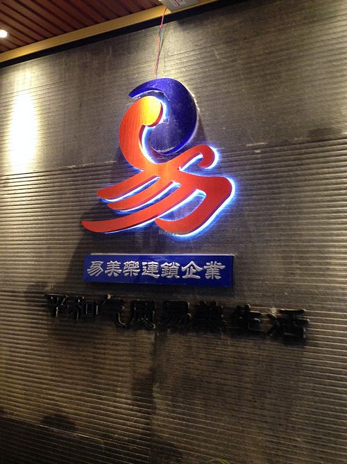 Shop sign at Yi Mei Le Vegetarian Restaurant in Lijiang