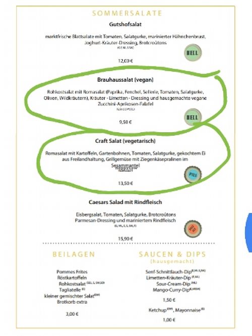 Salate at Blesius Garten in Trier