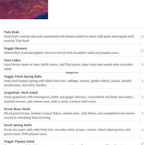 Starters. If you like gluten try the veggie skewers!  at Neecha Thai in Oakland