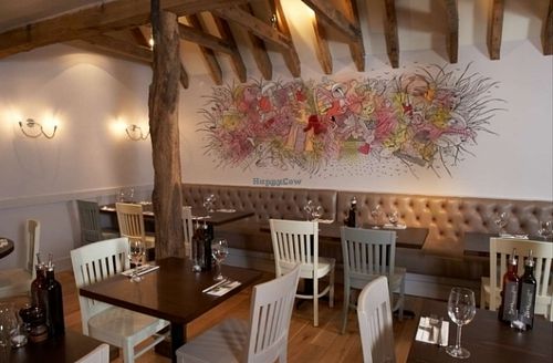 Zizzi at Zizzi in Beaconsfield