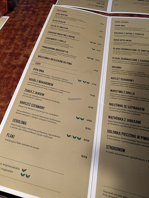 vegan options labelled at Radio Cafe in Warsaw