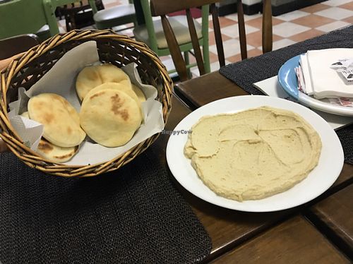 Hommus and pita bread at Seu Chalita in Sao Paulo