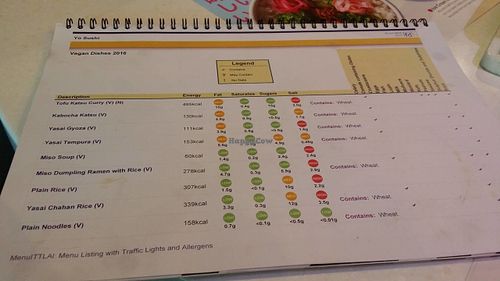 1 page of the vegan food list at YO! Sushi in Norwich