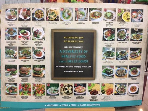 Menu outside restaurant  at Sunfresh Cafe/Detox Kitchen in Kuala Lumpur