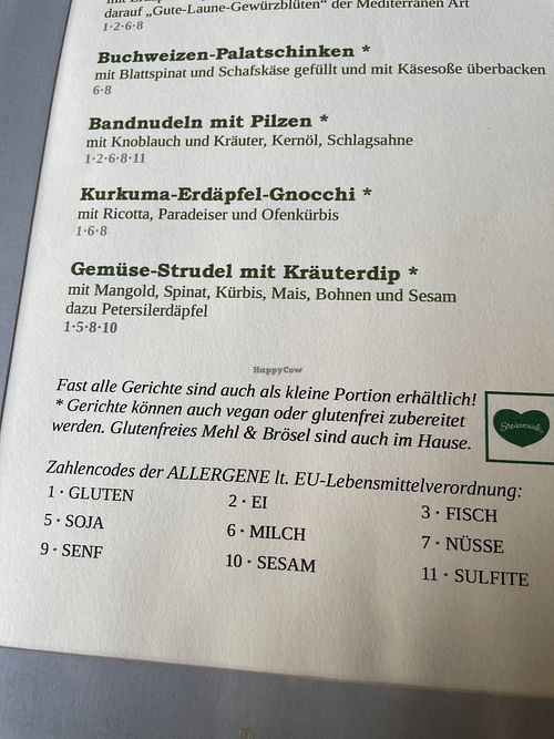   at Luderbauer in Seiersberg