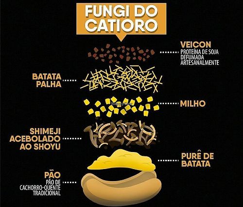 Fungi do Catioro at Catioro Food - Food Stand in Brasilia