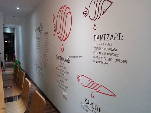 :) at To Bazaki Juice Bar in Chalandri