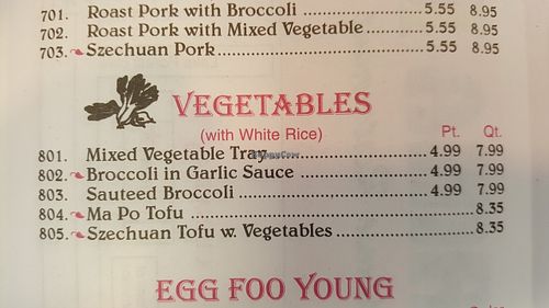 Menu at China II in Sanford