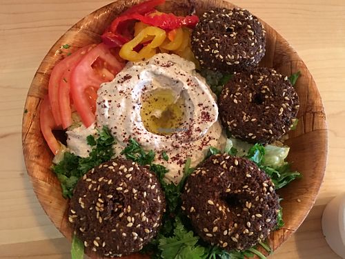 Top Vegan Restaurant Food Image