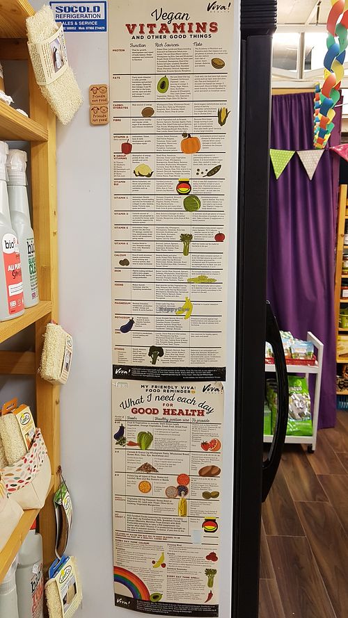 Nutrition chart. at Brontosaurus Vegan Lifestyle Store in Swansea