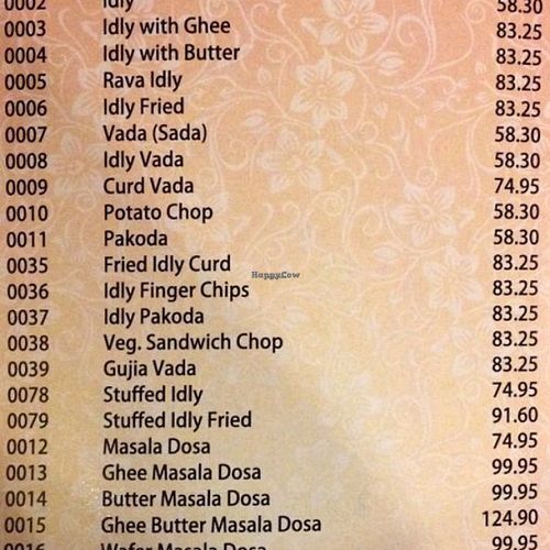menu at Anand in Kolkata