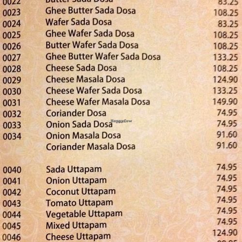 menu page 2 at Anand in Kolkata