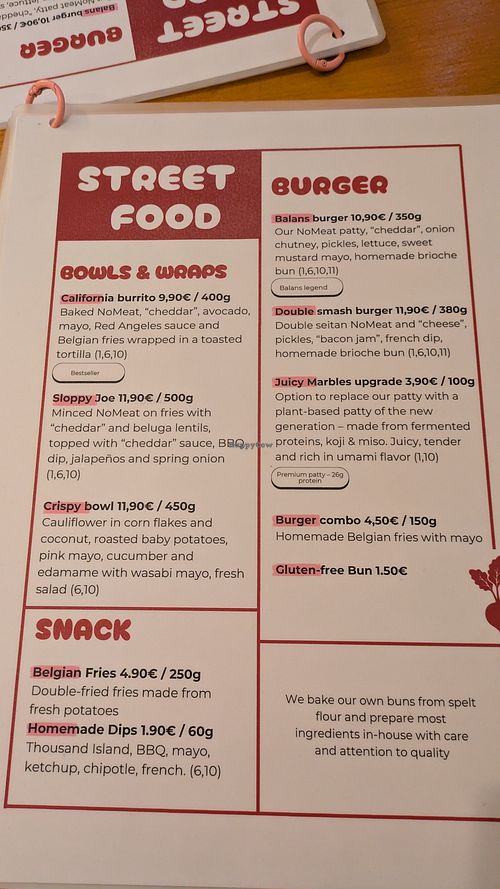 Lunch menu at Balans Bistro in Bratislava