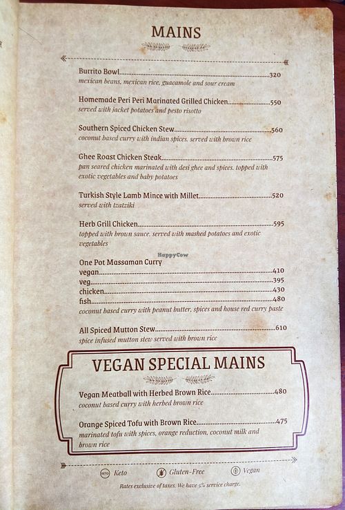 Mains page of menu at Birdsong Organic Cafe Shop at Birdsong Organic Cafe Shop in Mumbai