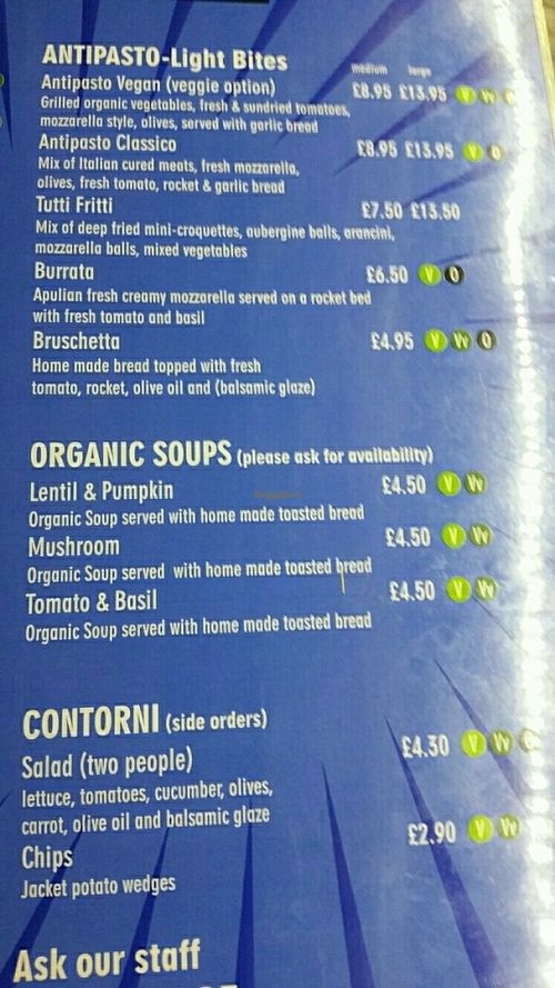 Menu at Pepe Nero Italian - The Full Moon in Bristol