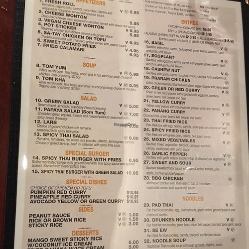 menu as of 1/25/17 at Coconut on T in Sacramento