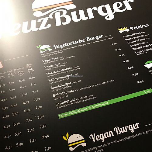 veg*n options at KreuzBurger - Rosenthaler in Berlin