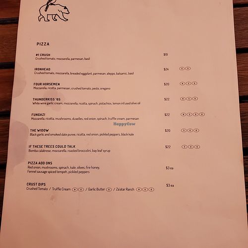 Summer 🍕! 2023 at Donna Jean in San Diego