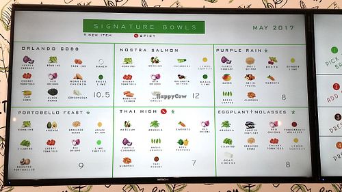 Menu displayed on 2 screens at Greenbeat in Orlando