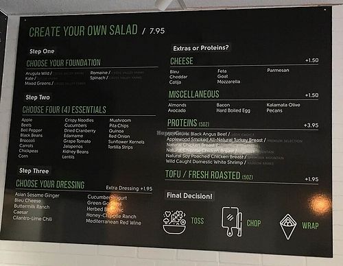 Menu Board at Healthy Habit  in Hilton Head Island