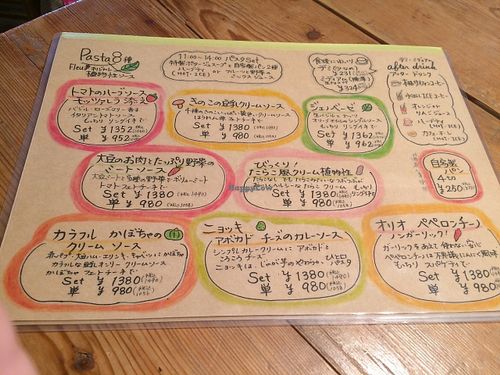 menu at Cafe Fleur in Kuwana