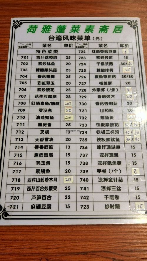 None pictures menu at HeYa Penglai Vegetarian Restaurant in Fuzhou