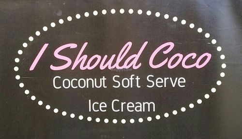 logo at I Should Coco Ice Cream in Brisbane