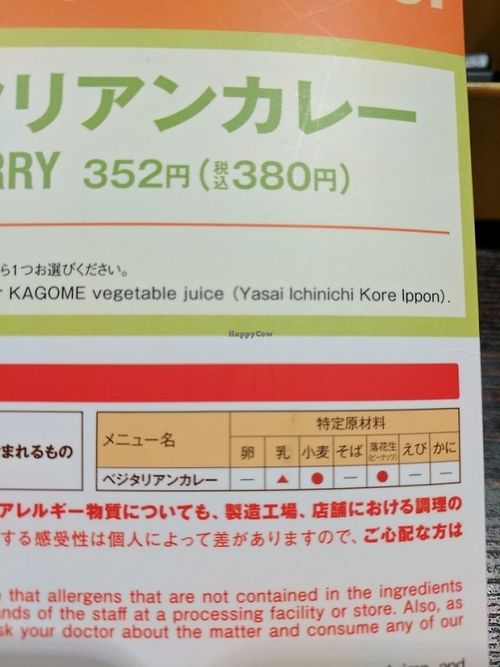 Allergen list at CoCo Ichibanya in Himeji