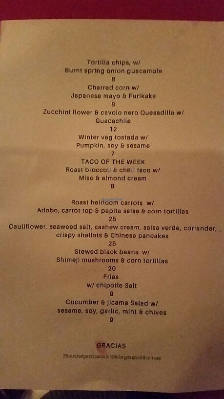 July 7th 2017 menu at Bad Hombres in Darlinghurst