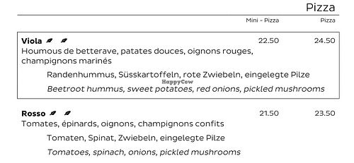   at La Sarine - Hotel arc en Ciel in Gstaad