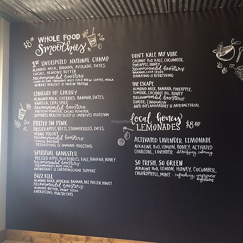 menu 1 at RAW Juice Boutique in Roswell