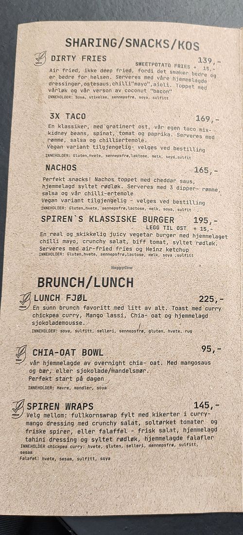  at Spiregarden in Kristiansand