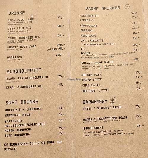  at Spiregarden in Kristiansand