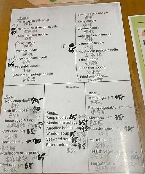  at Jiu Liu Su Shi in Taichung