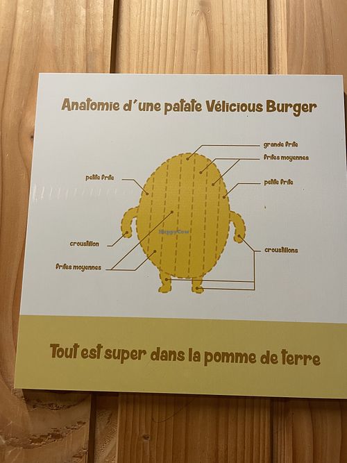   at Velicious Burger in Strasbourg