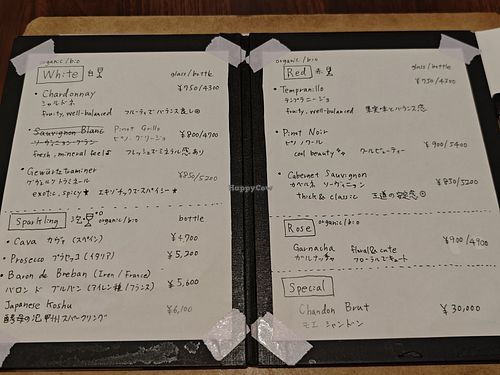  at Loca Kitchen in Tokyo