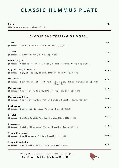 menu pg. 5 at  Paprika in Prague