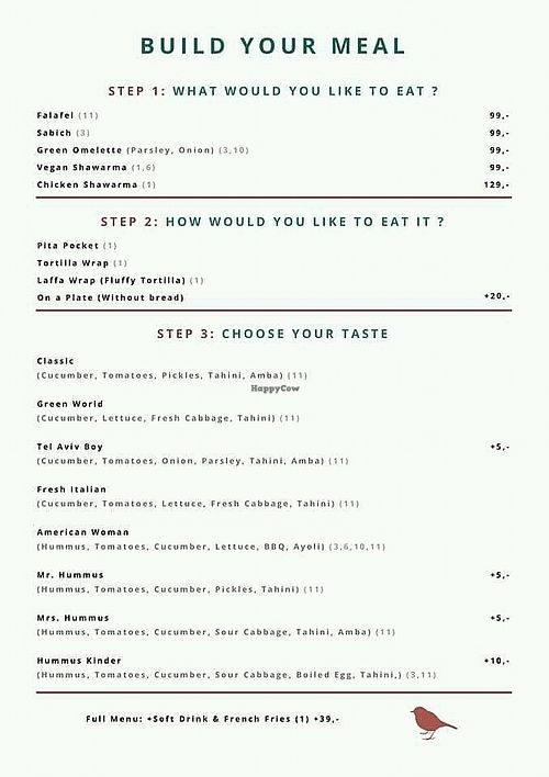 menu pg. 6 at  Paprika in Prague